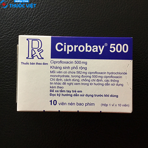 Thuốc Ciprobay có thể tương tác với những thuốc nào?